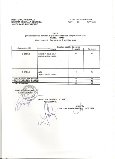Certificat de clasificare